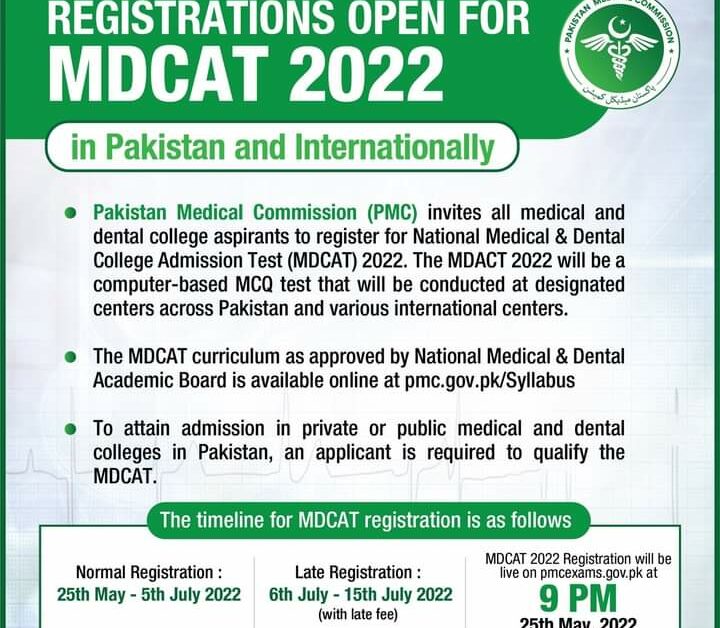 MDCAT 2022