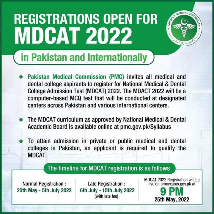 MDCAT 2022